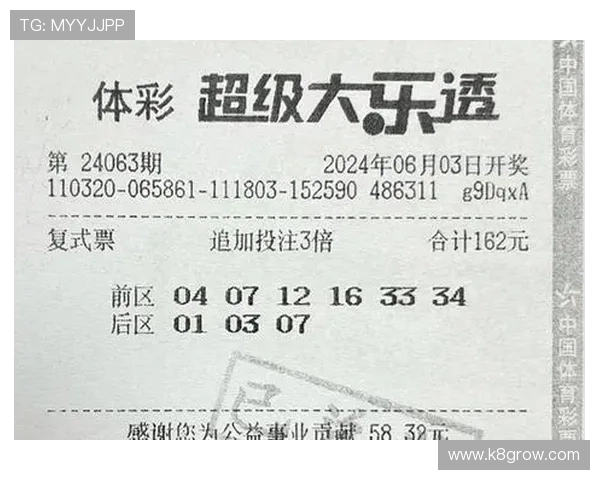 如何利用Keno彩票的走势图进行科学选号,提升中奖几率的实用技巧