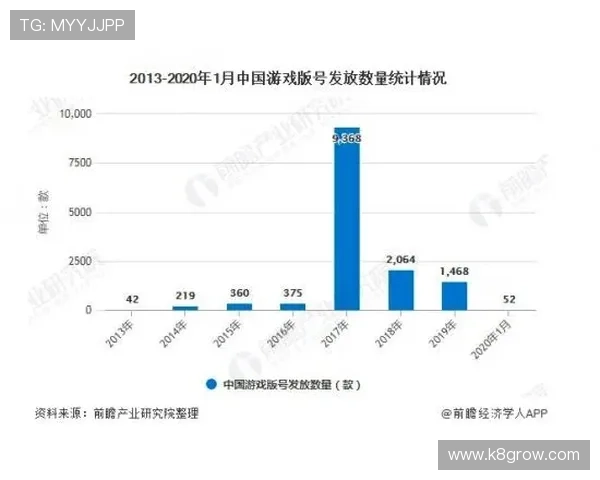 真人登陆官方渠道确保游戏安全稳定,提供优质的用户体验与服务保障