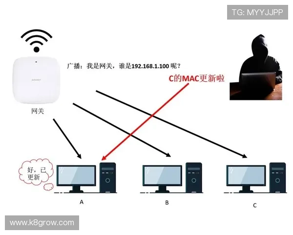 闪电21点中常见的错误操作及避免方法详尽解析